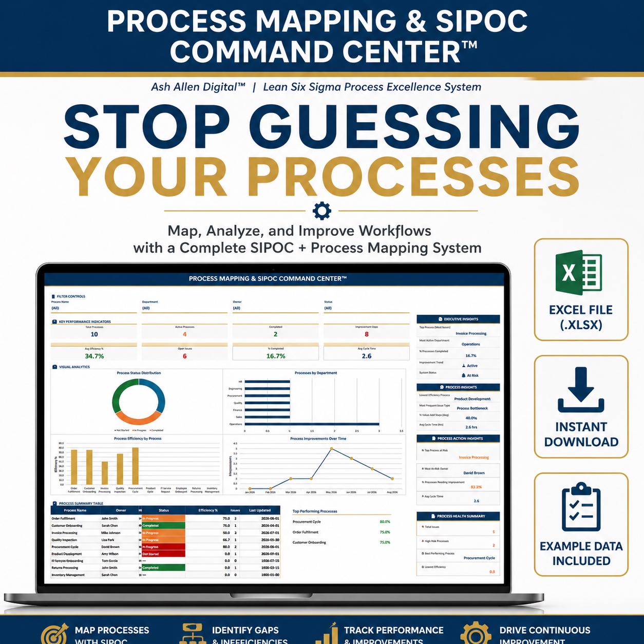 Process Mapping & SIPOC Excel Template