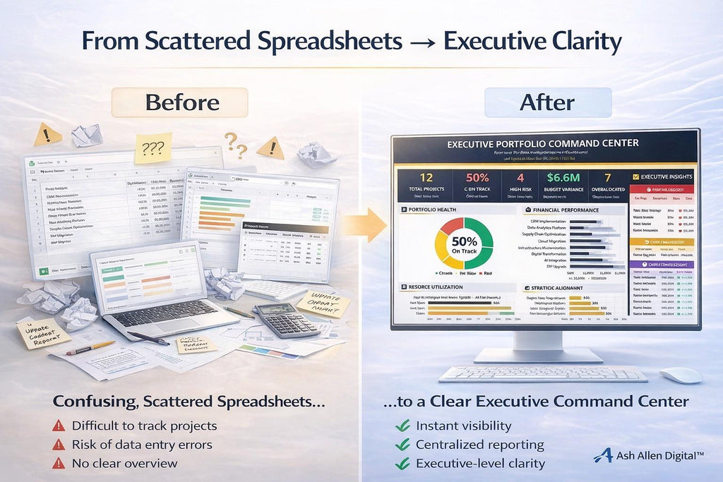 Project Portfolio Excel Dashboard
