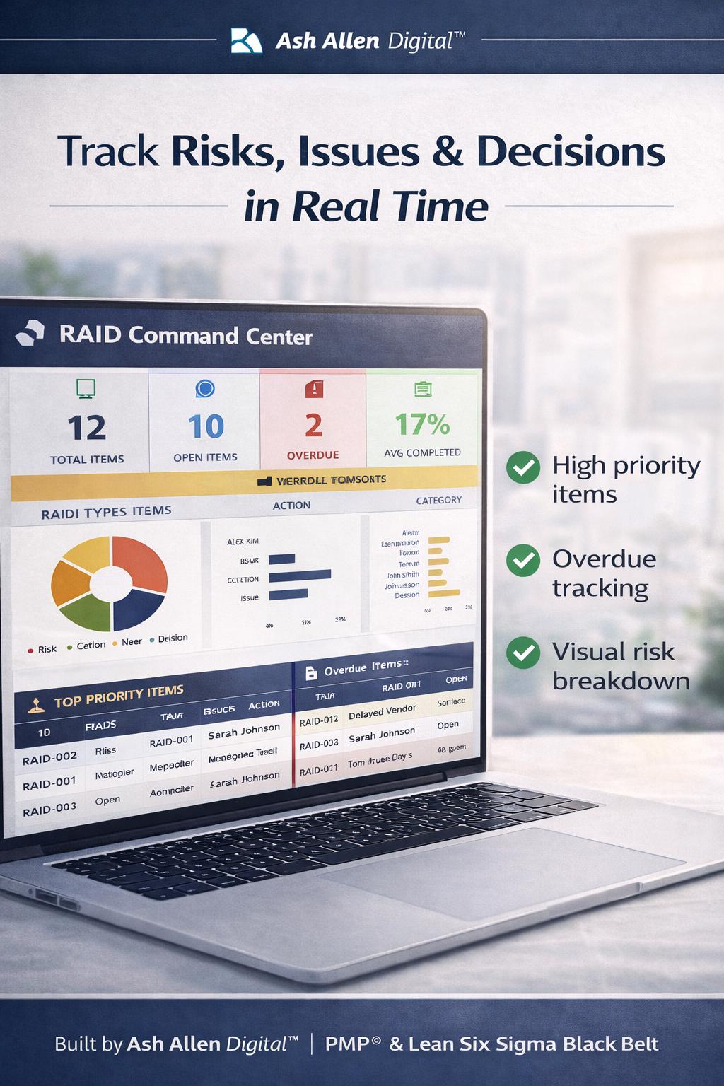 Project Management Command Center Bundle