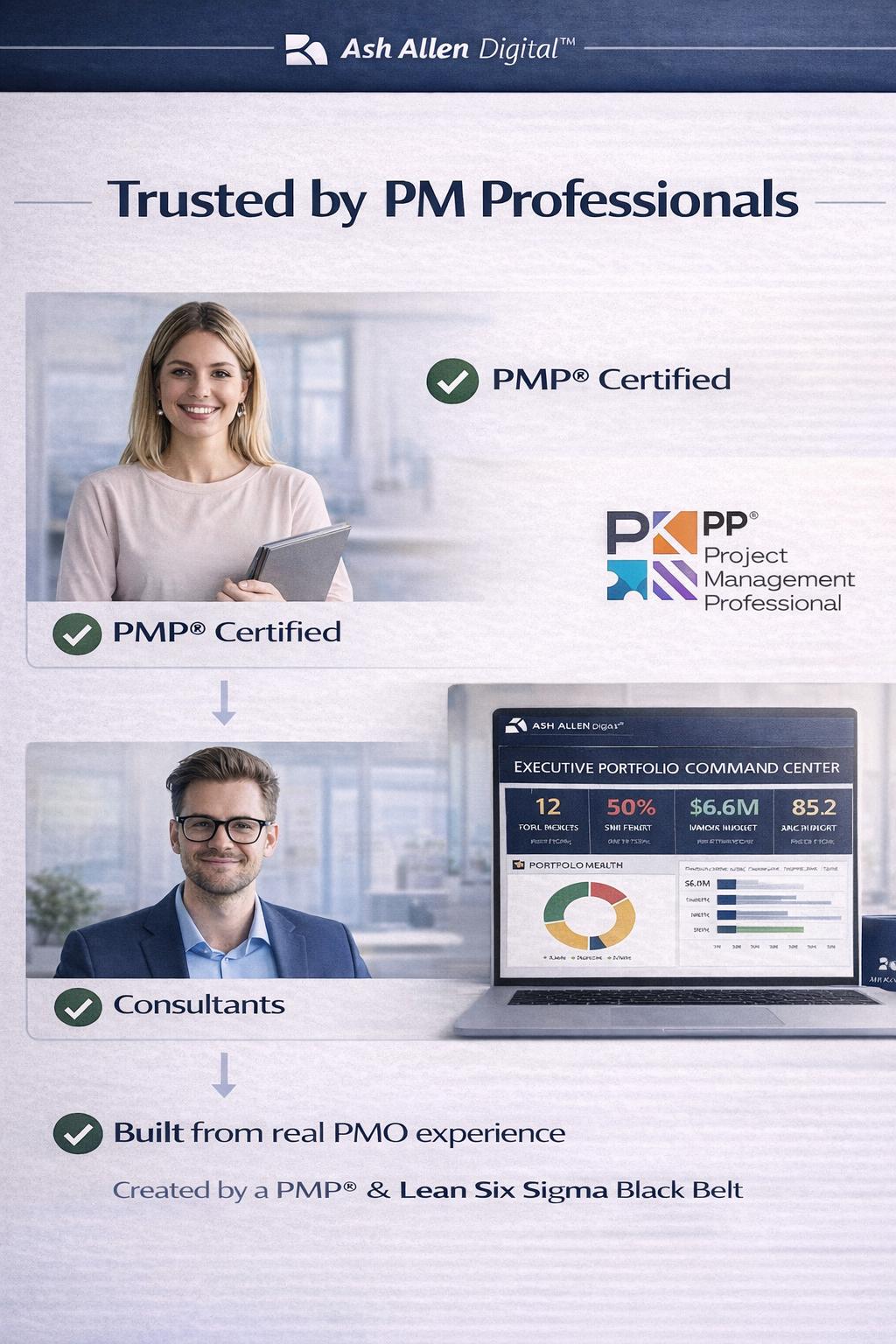 Project Management Command Center Bundle