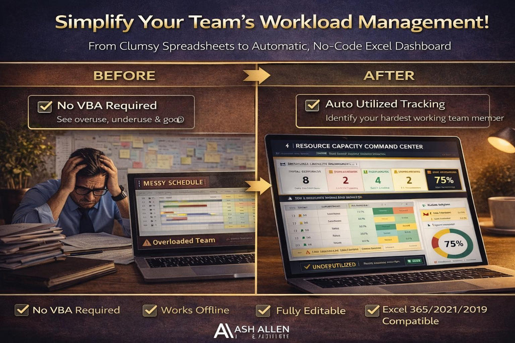 Resource Capacity Planner PRO