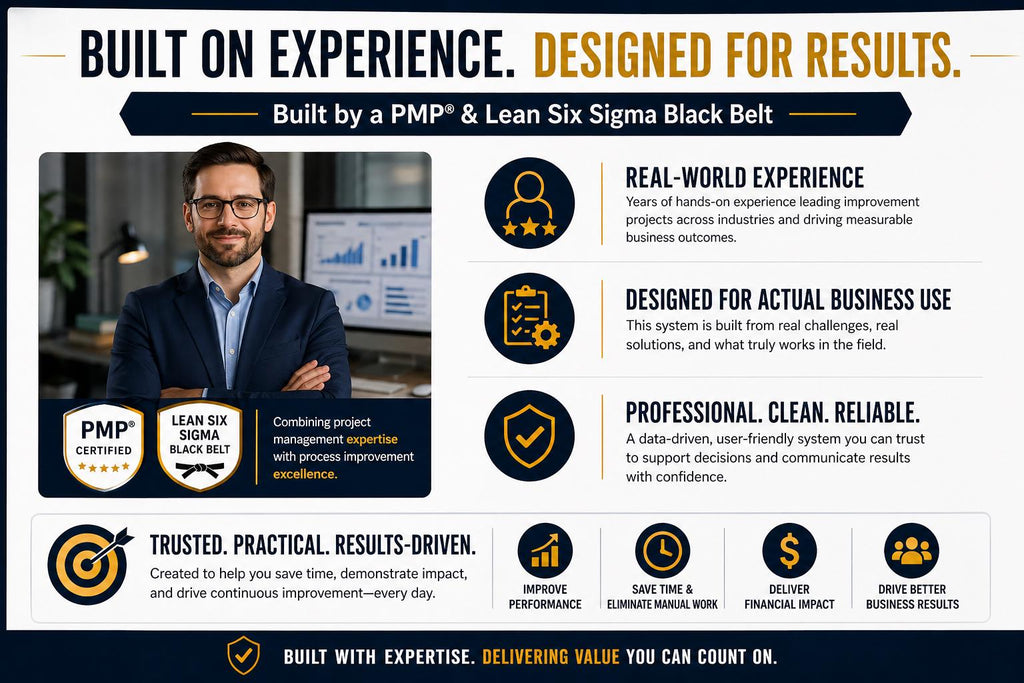 Process Improvement Command Center