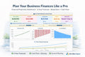 Financial Projection Excel Template