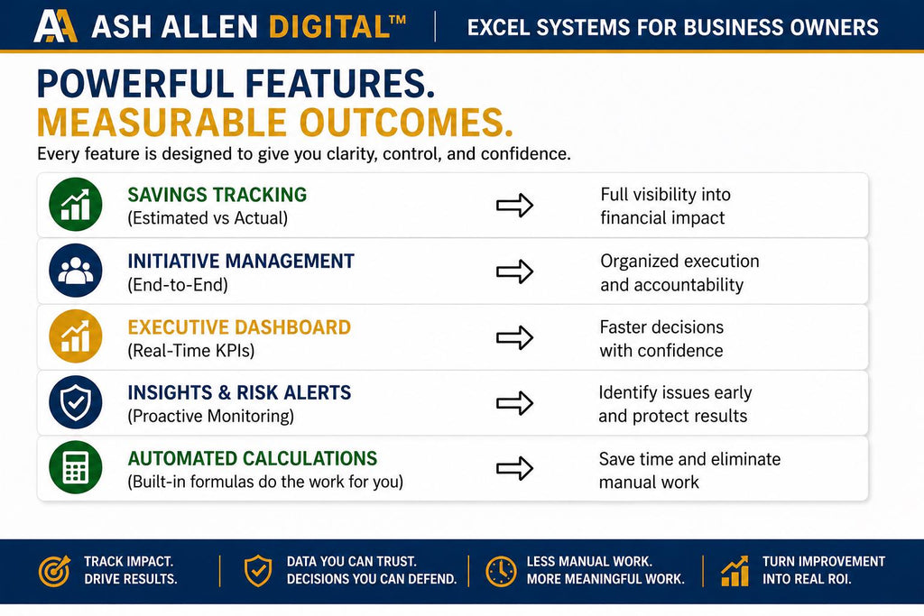Lean Six Sigma Savings Excel