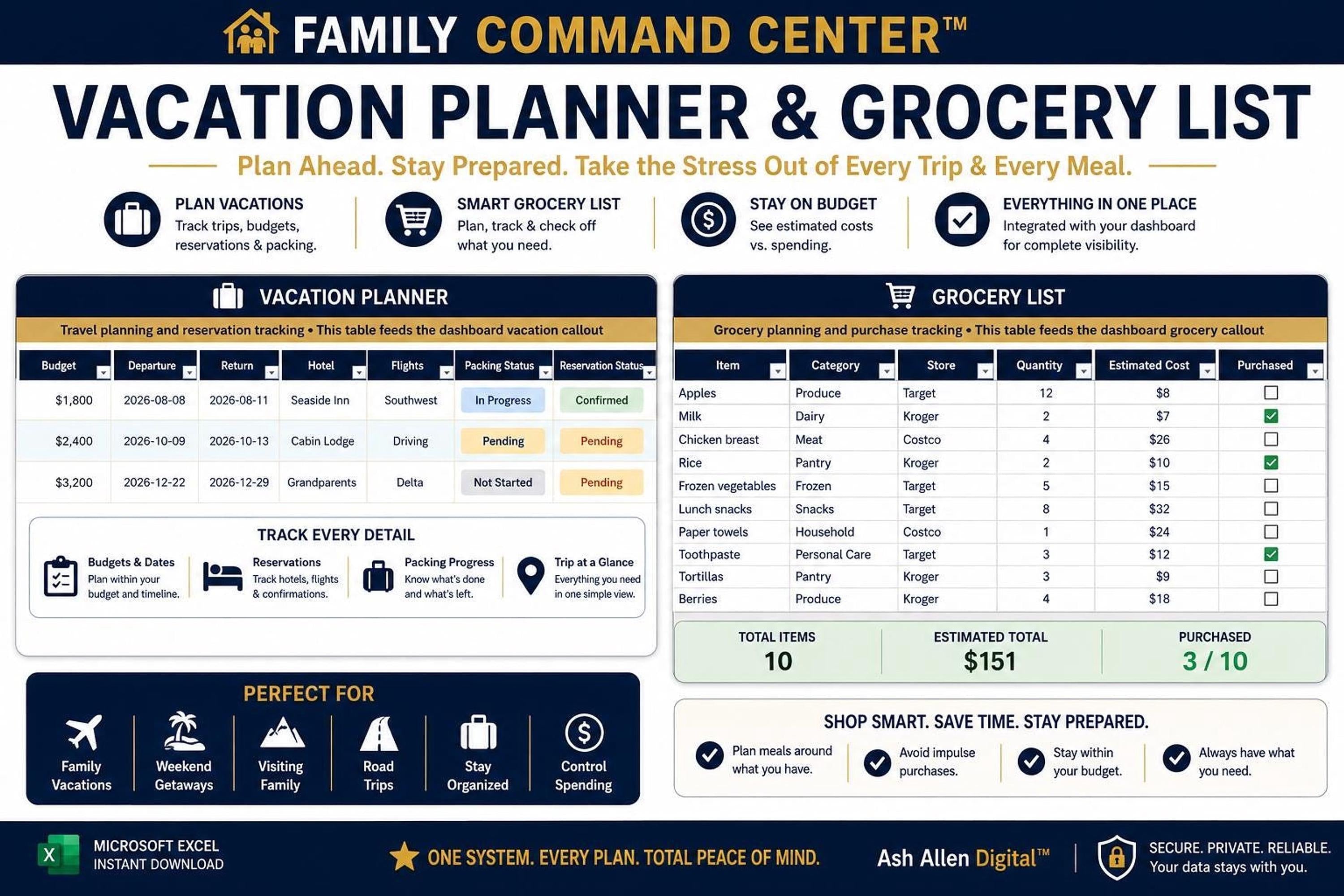Family Command Center™ Excel Dashboard | Household Planner & Family Organizer