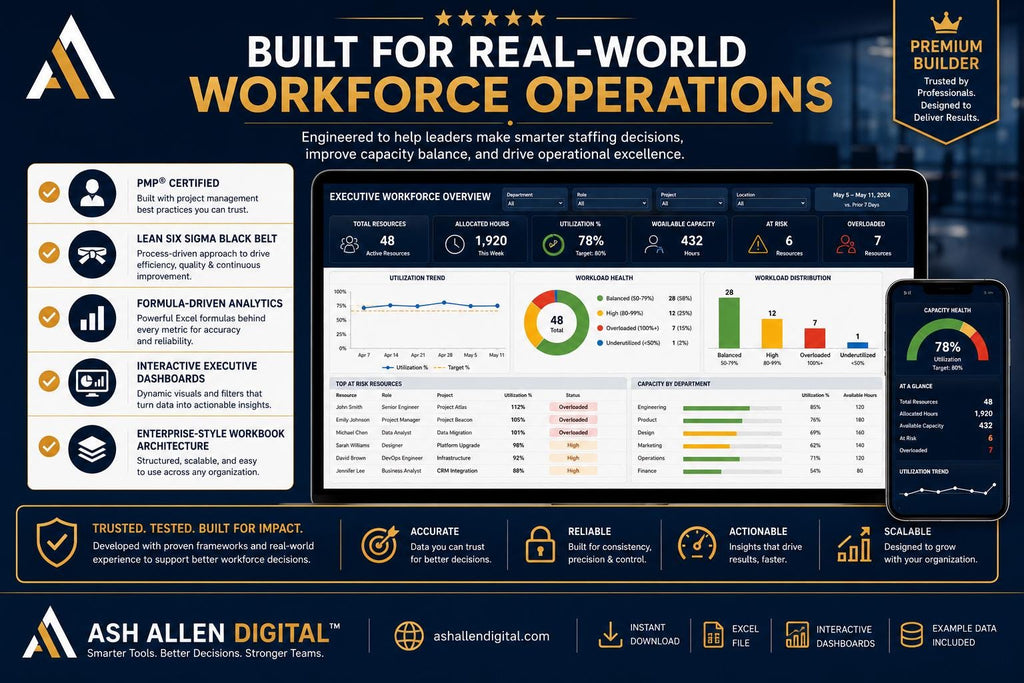 Team Allocation Dashboard Excel