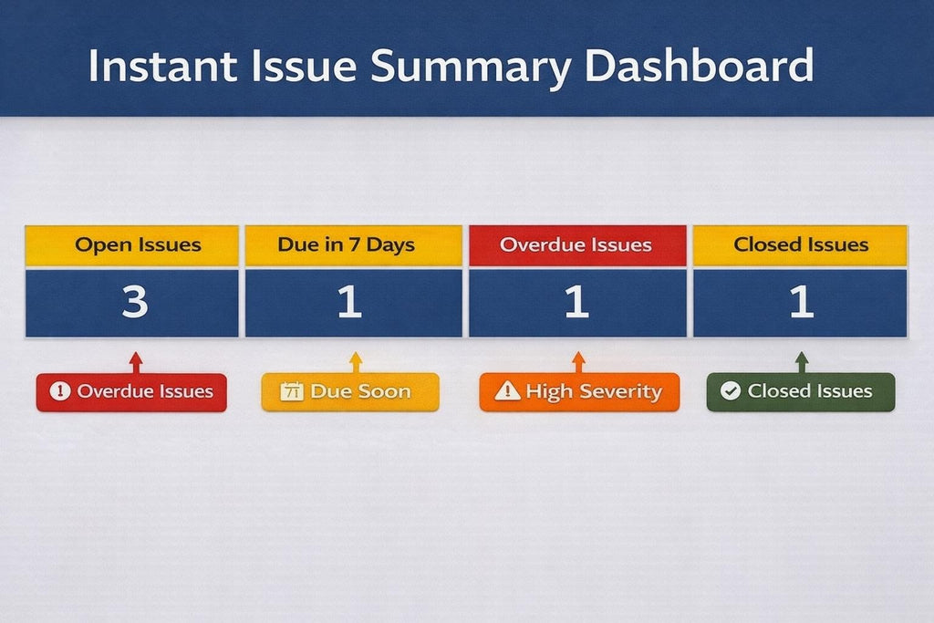 Project Issue Log Tracker
