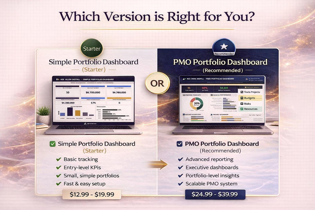 Project Portfolio Excel Dashboard