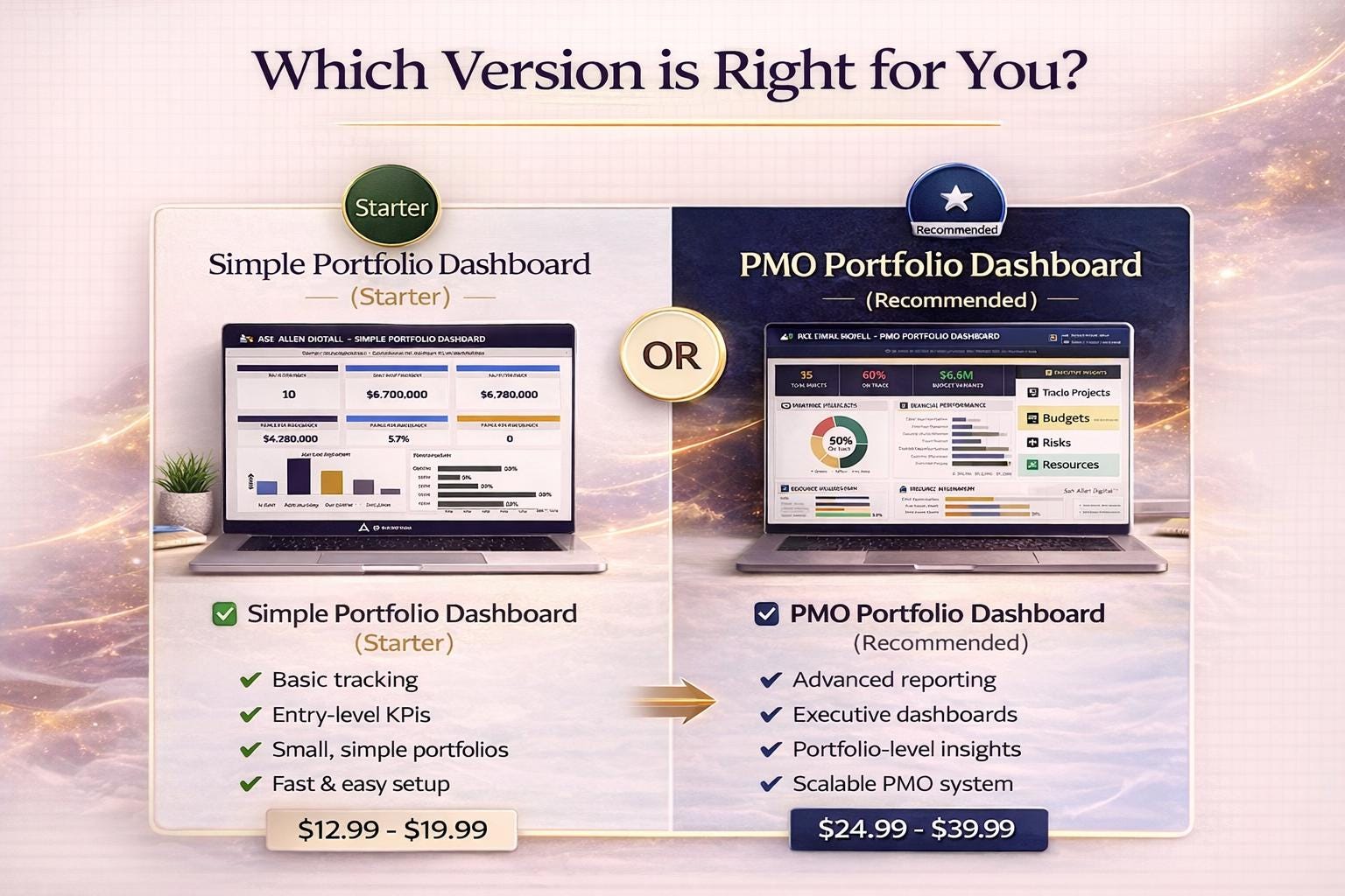 Project Portfolio Excel Dashboard