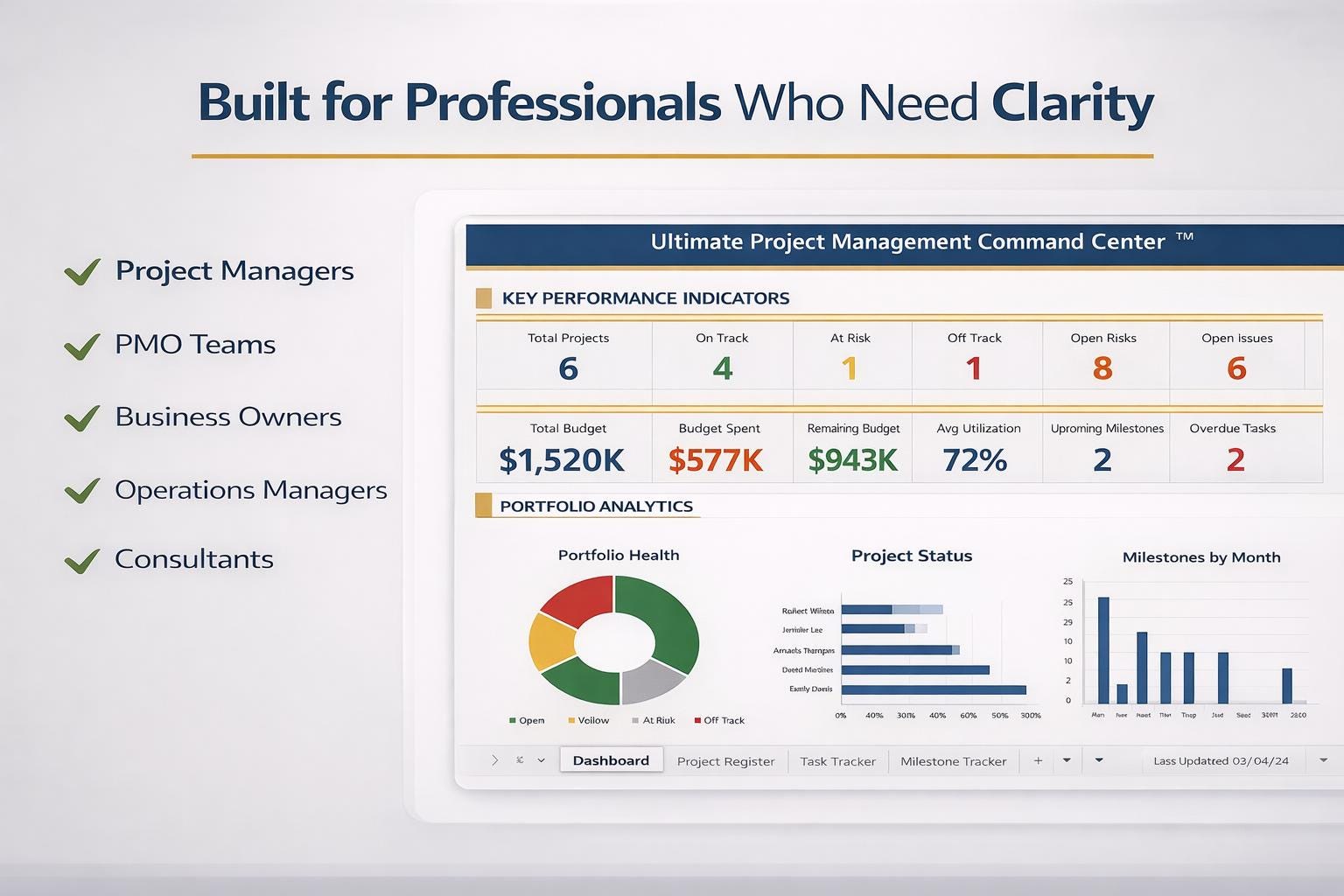Project Management Excel System