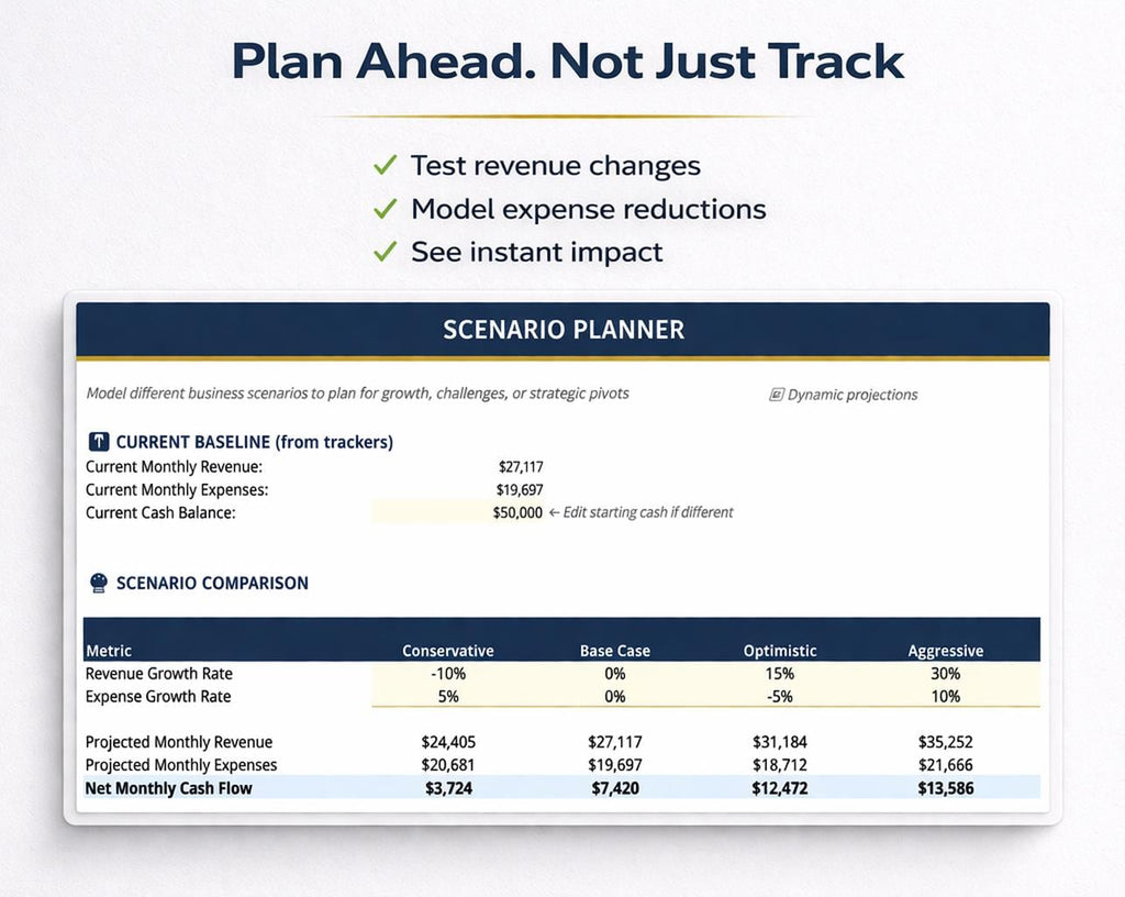 Small Business Financial Control System Excel Template