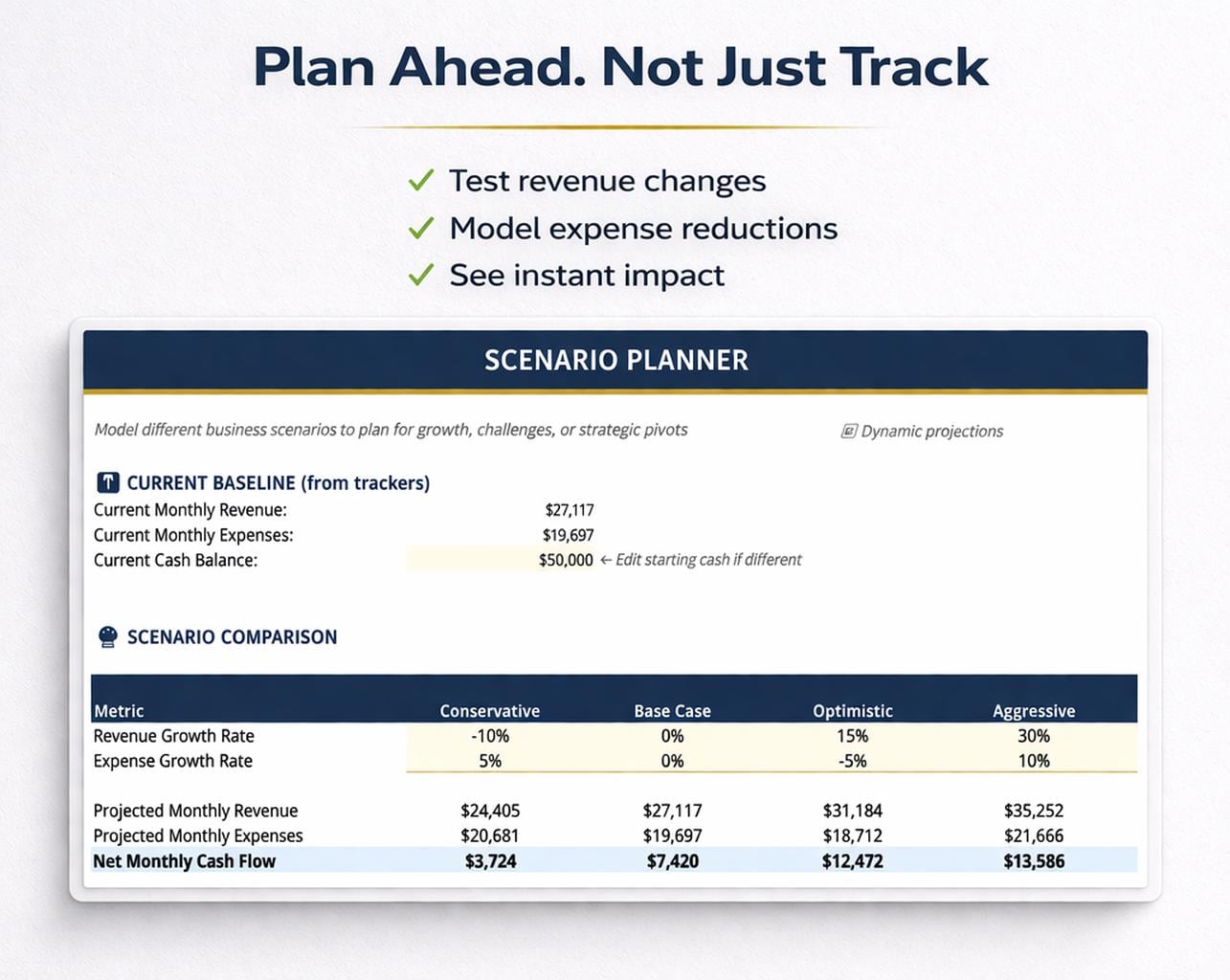 Small Business Financial Control System Excel Template