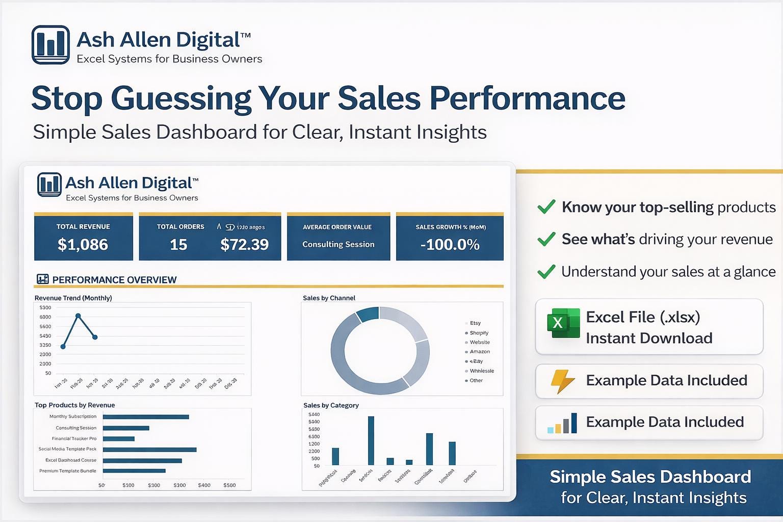 Sales Dashboard Command Center