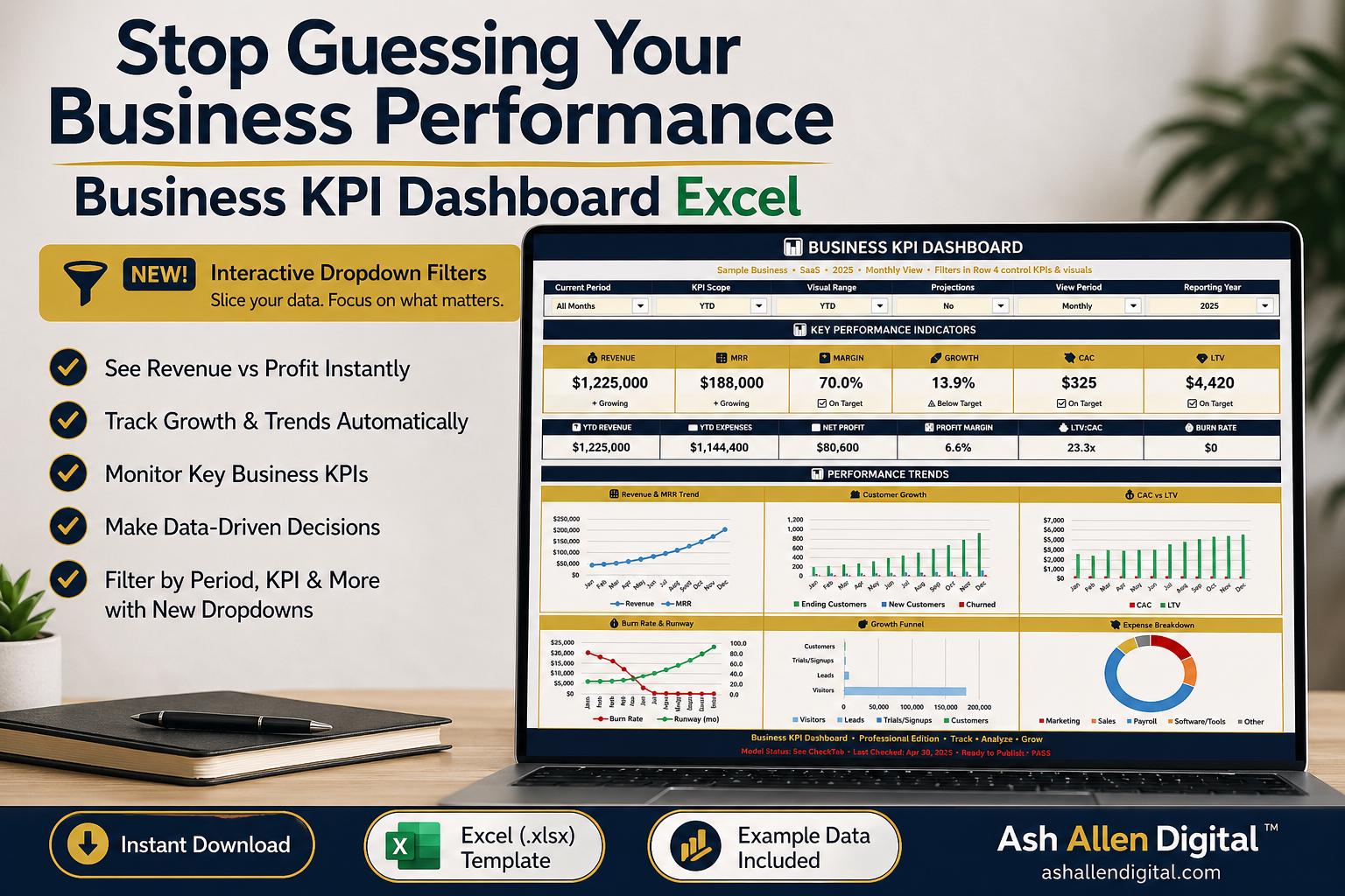 Business KPI Dashboard Excel
