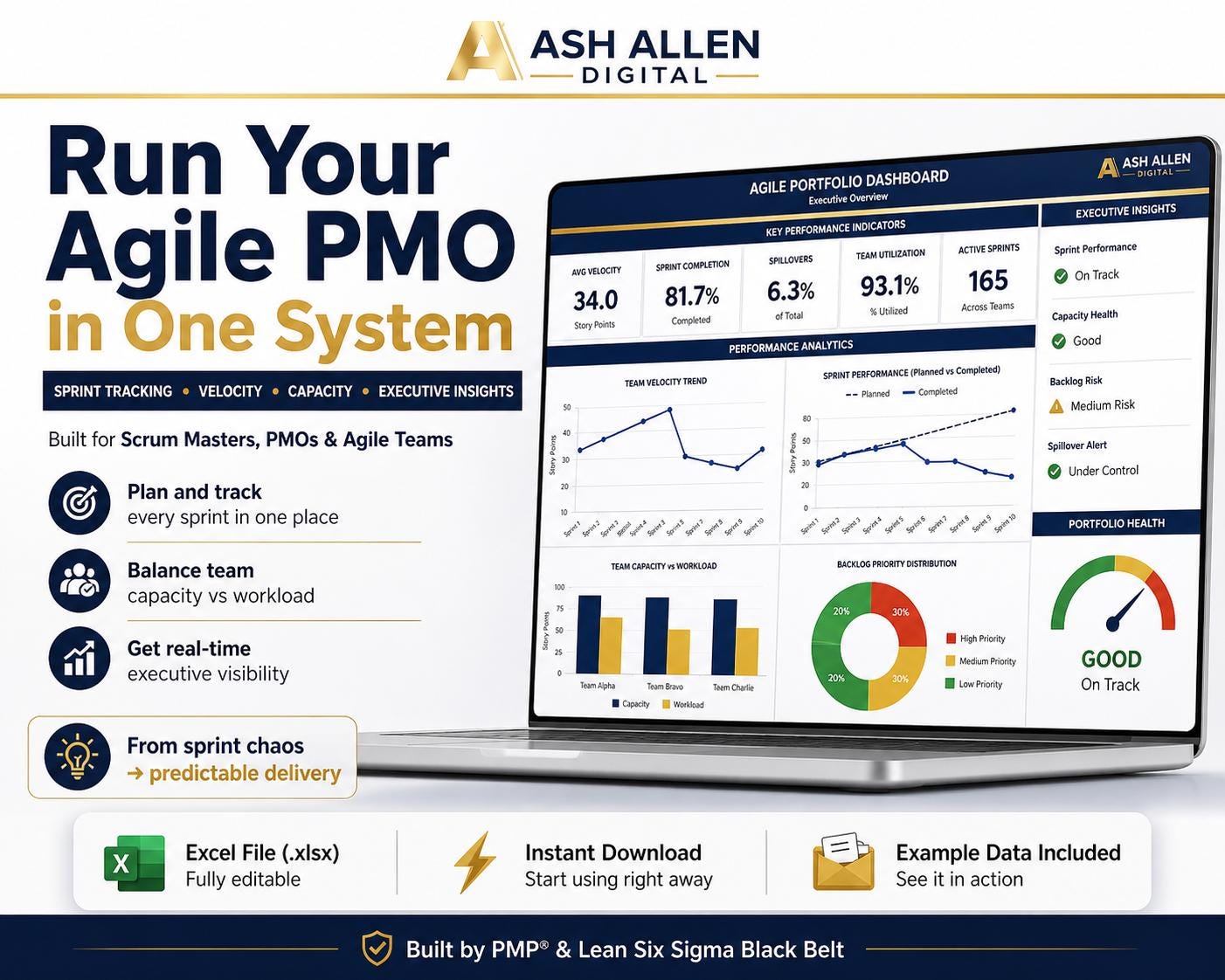 Scrum Dashboard Excel | Sprint Tracker & Velocity Chart | Team Capacity Planner | Agile Project Management Tool