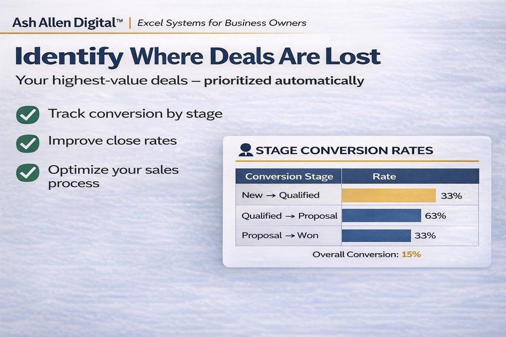 Sales CRM Excel Template