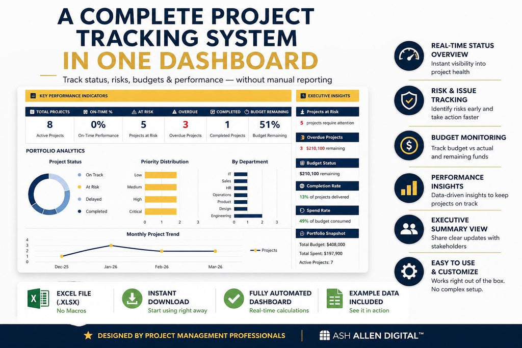 Project Status Dashboard Excel Template