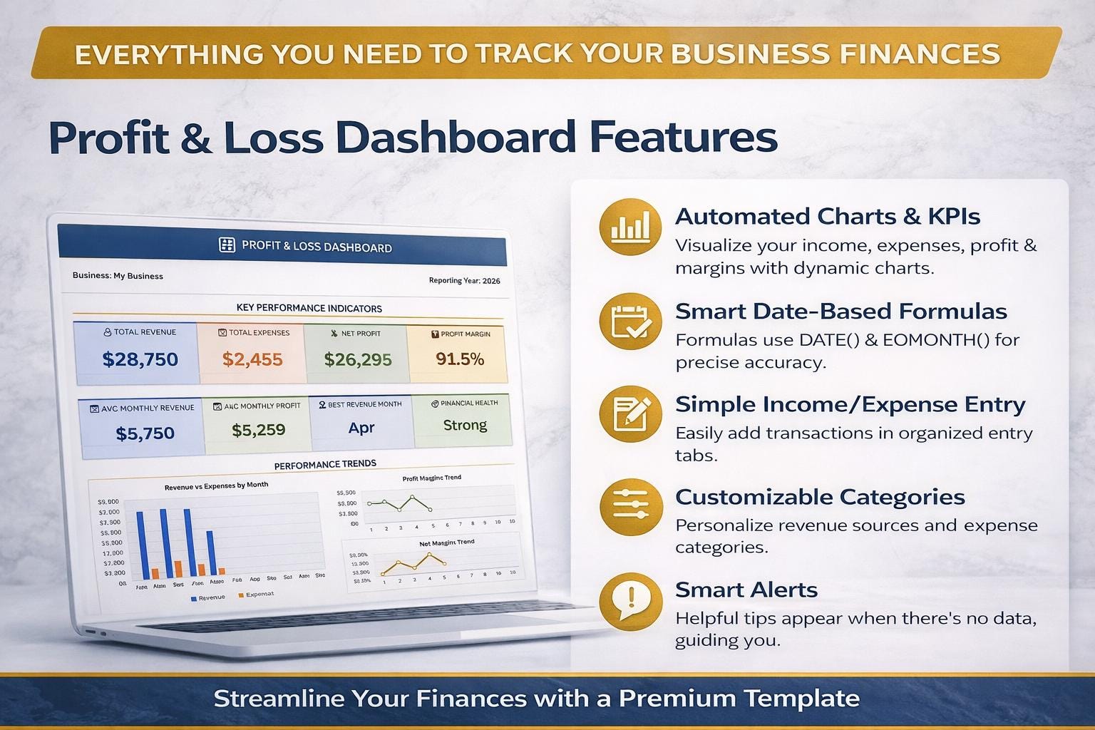 Profit and Loss Dashboard Excel