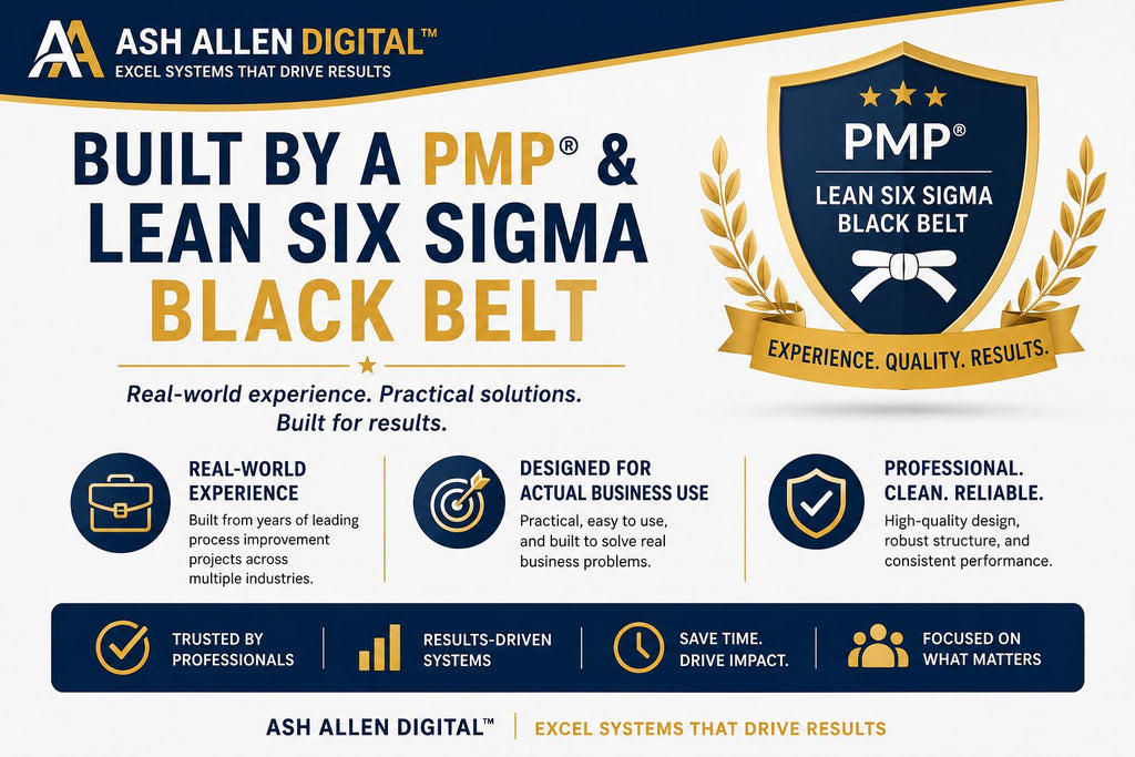 DMAIC Project Command Center