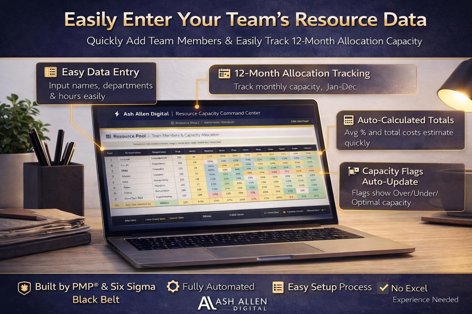 Resource Capacity Planner PRO
