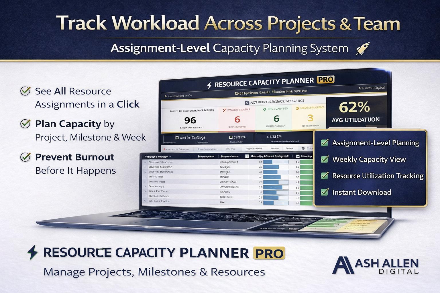 Resource Capacity Planner PRO