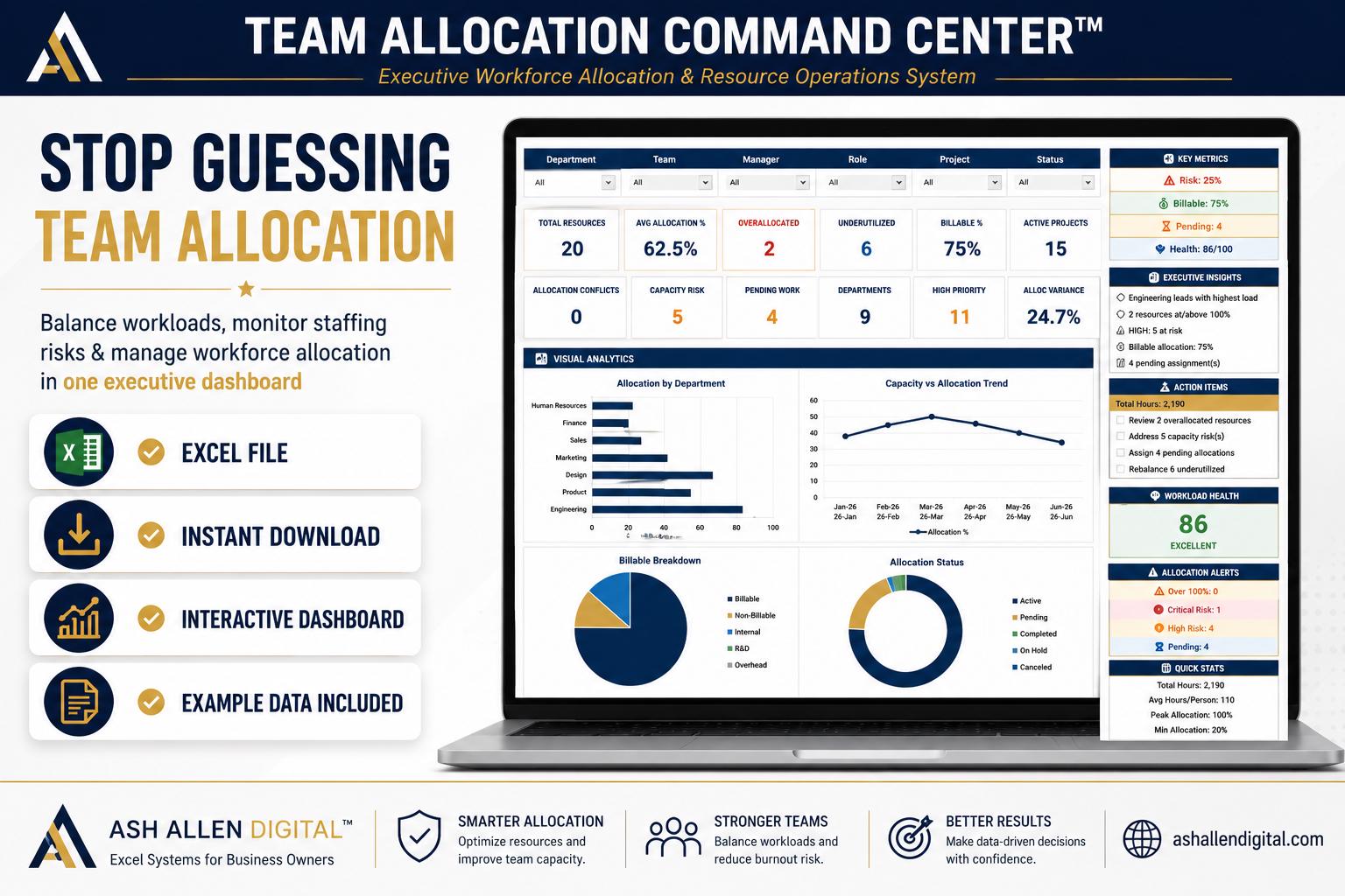 Team Allocation Dashboard Excel