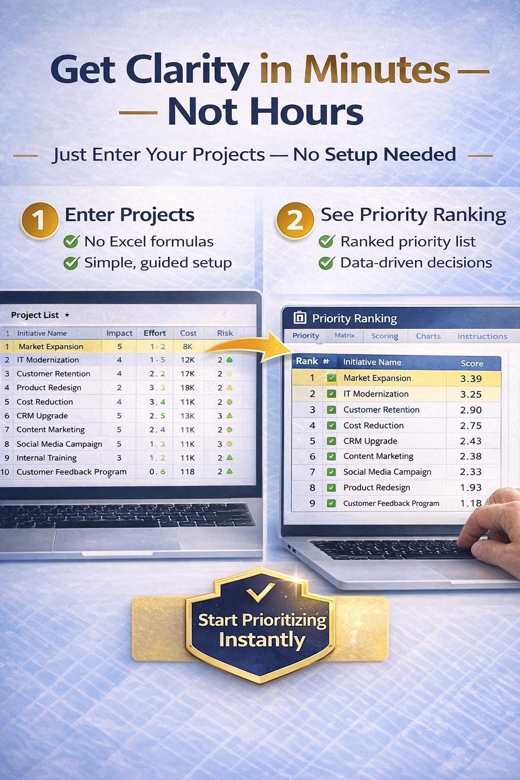 Project Prioritization Matrix Excel Template