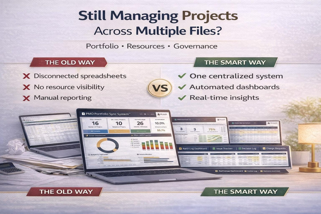 PMO Resource Dashboard Excel Bundle
