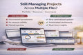 PMO Resource Dashboard Excel Bundle