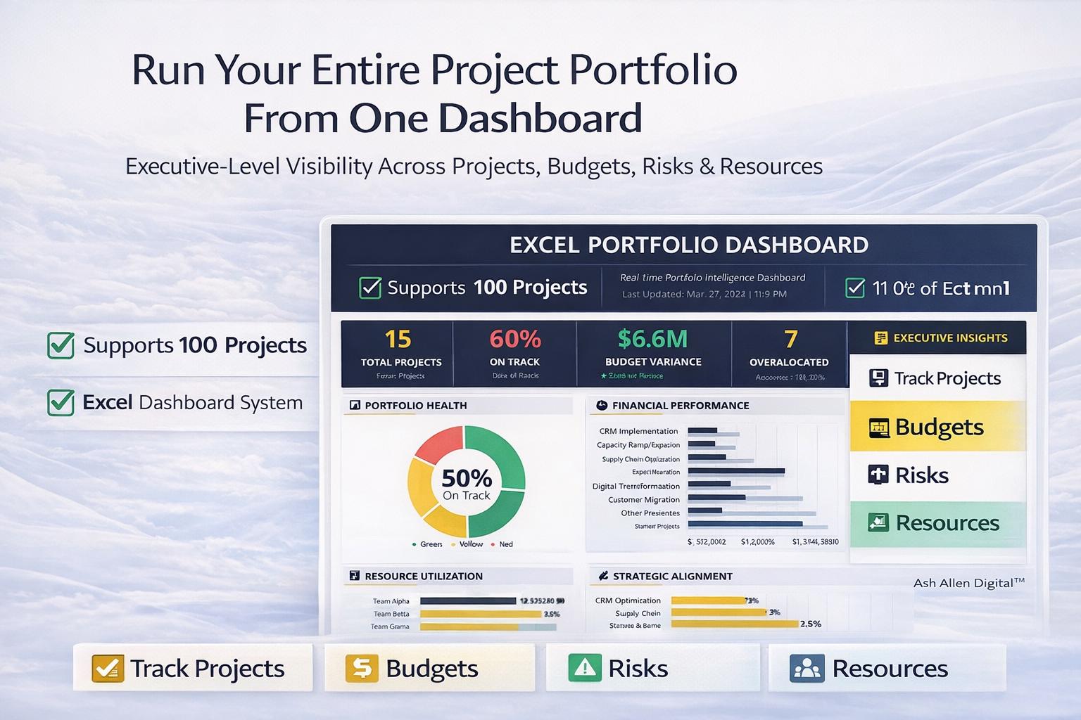 Project Portfolio Excel Dashboard