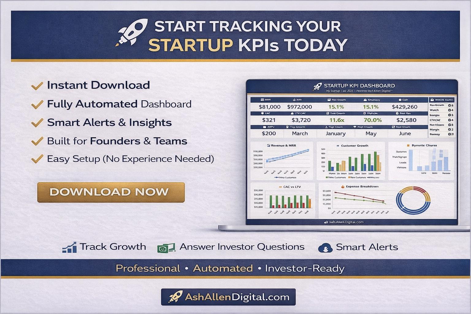 Startup Kpi Dashboard Excel Template