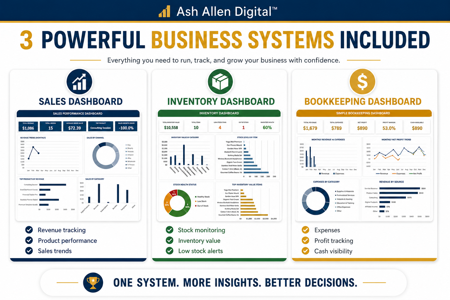 Small Business Command Center™ Excel System