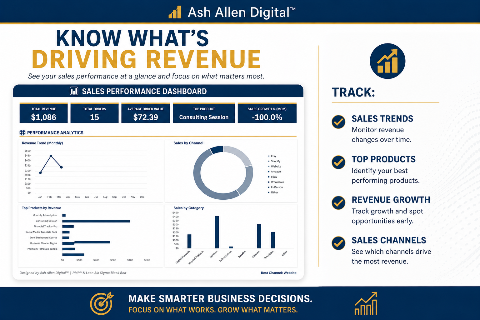 Small Business Command Center™ Excel System