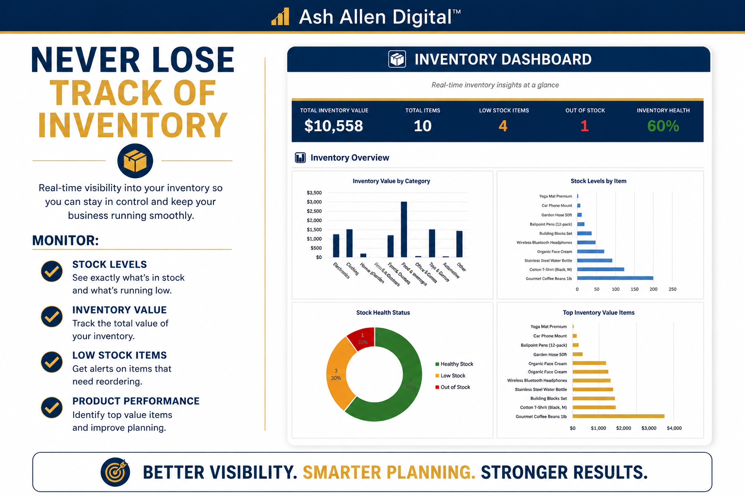 Small Business Command Center™ Excel System