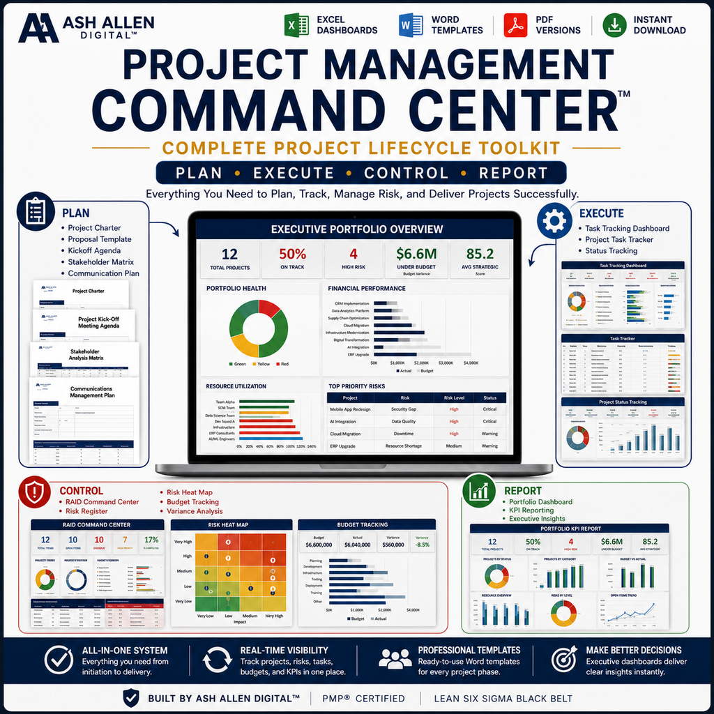 Project Management Command Center Bundle