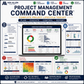 Project Management Command Center Bundle