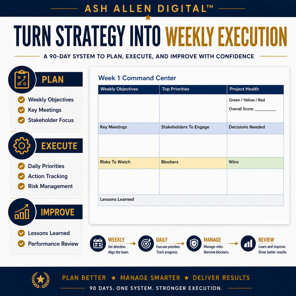 Project Manager Command Center™ | 90-Day Project Execution Workbook