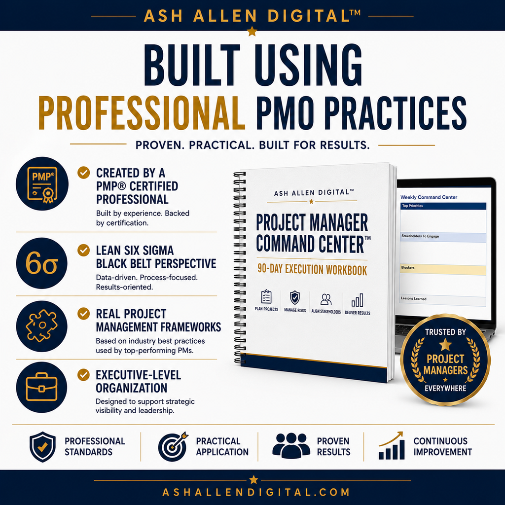 Project Manager Command Center™ | 90-Day Project Execution Workbook