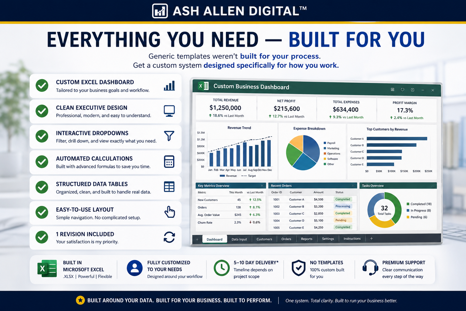 Premium Custom Excel Dashboard System