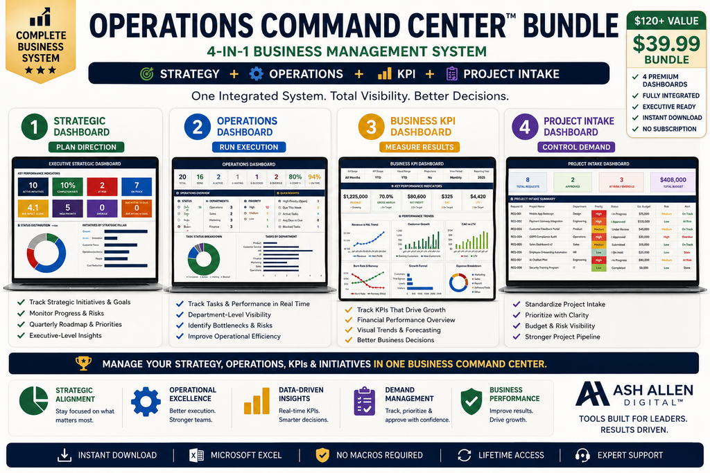 Business Operations Command Center Dashboard Bundle Excel