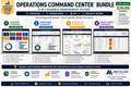 Business Operations Command Center Dashboard Bundle Excel