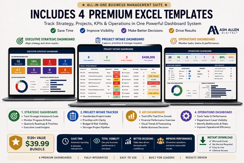 Business Operations Command Center Dashboard Bundle Excel