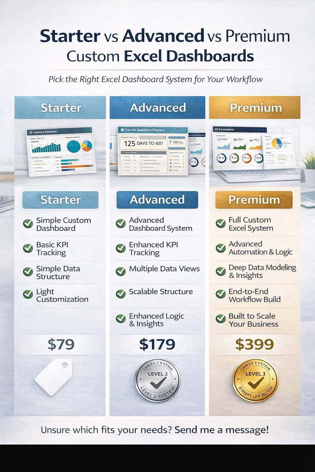 Premium Custom Excel Dashboard System