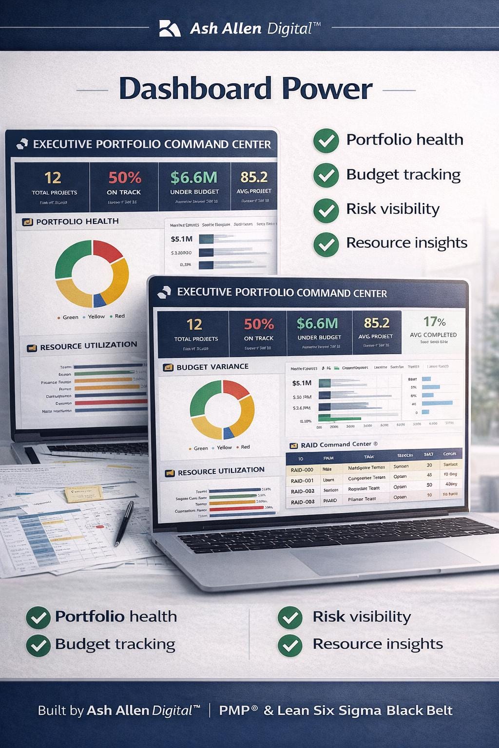 Project Management Command Center Bundle