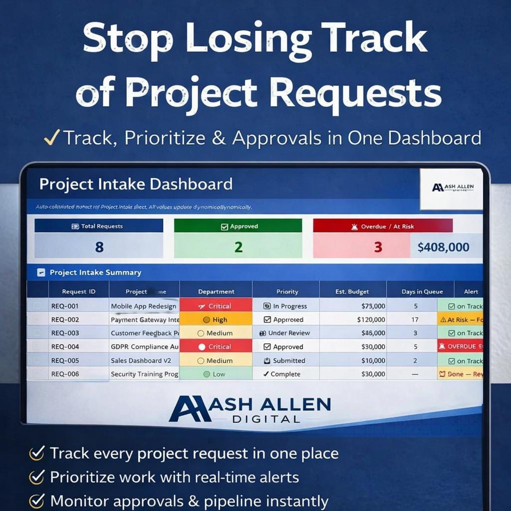 Project Intake Tracker Excel Dashboard