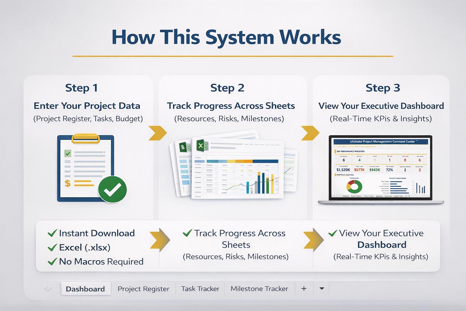 Project Management Excel System