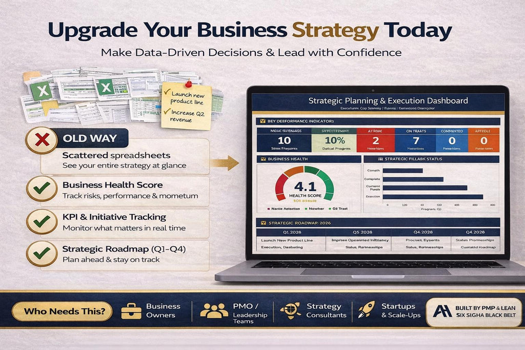 Strategic Planning Command Center