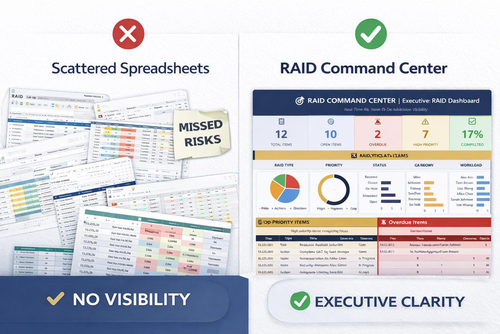 RAID Log Excel Template