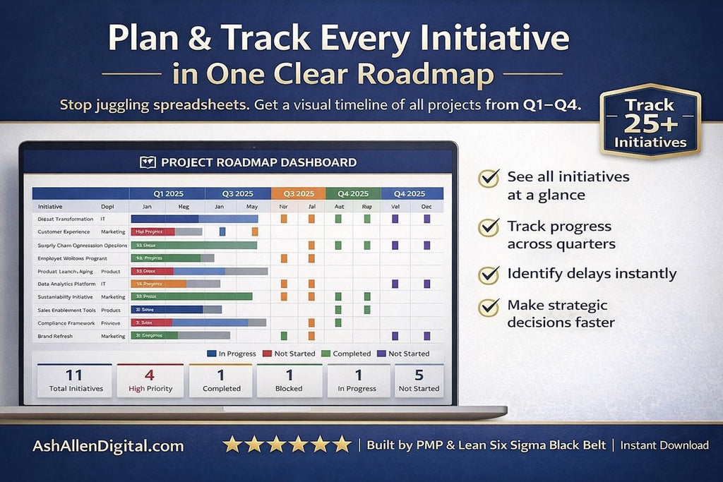 Project Roadmap Excel Template
