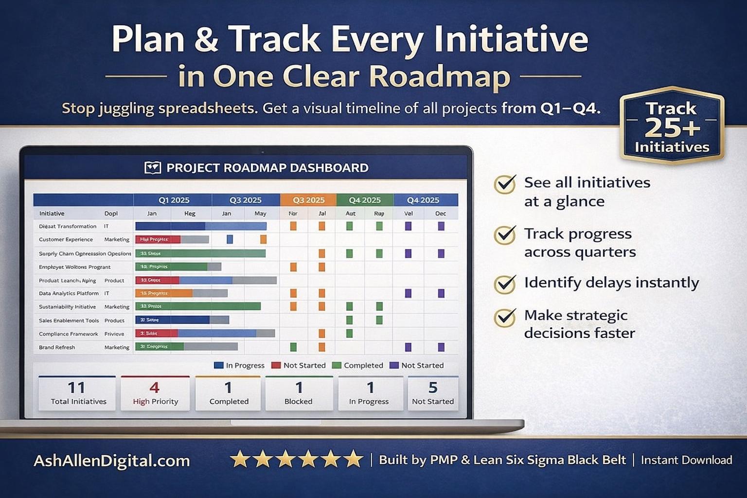 Project Roadmap Excel Template